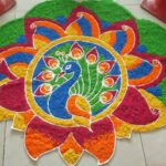 Sinhala and Tamil New Year (Aluth Avurudda)
